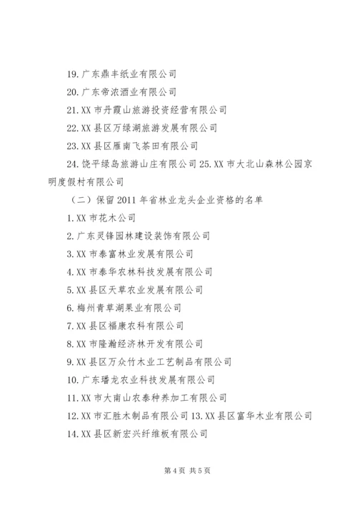 关于XX年XX省林业龙头企业 (2).docx