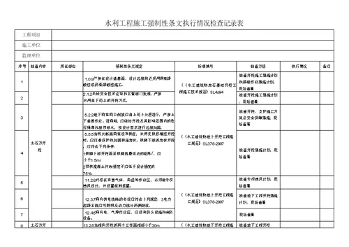 工程施工现场强制性条文执行情况检查记录表知识讲解