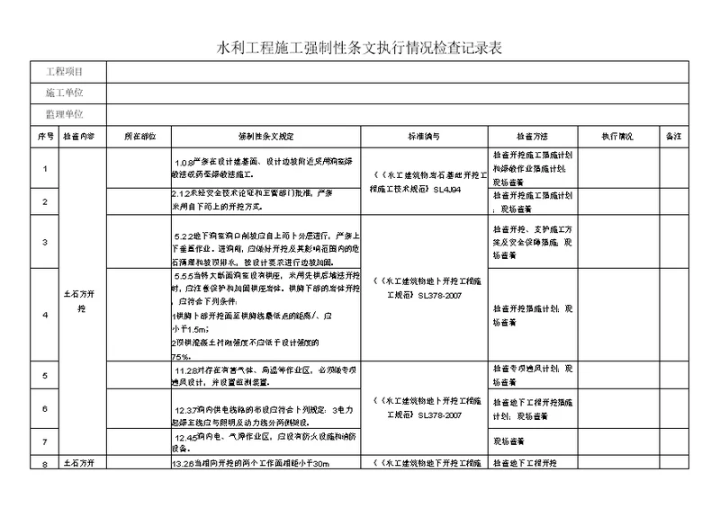 工程施工现场强制性条文执行情况检查记录表知识讲解