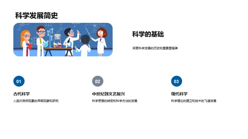 科学：理解与应用