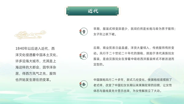 绿色国潮风中华服饰文化服装发展史文化讲座PPT
