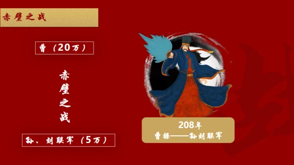 重现三国主题学习通用PPT模板