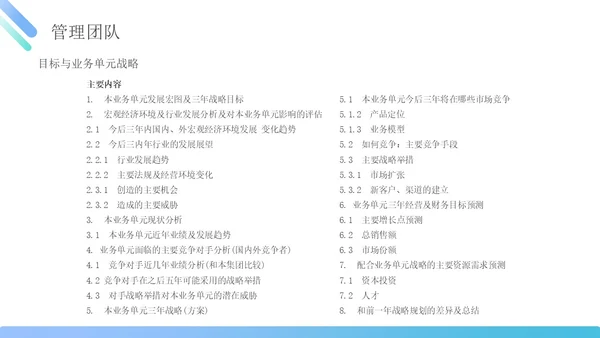 蓝绿色简约商务管理能力企业员工培训PPT课件