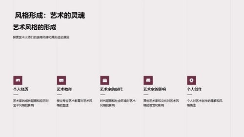 探索艺术奥秘