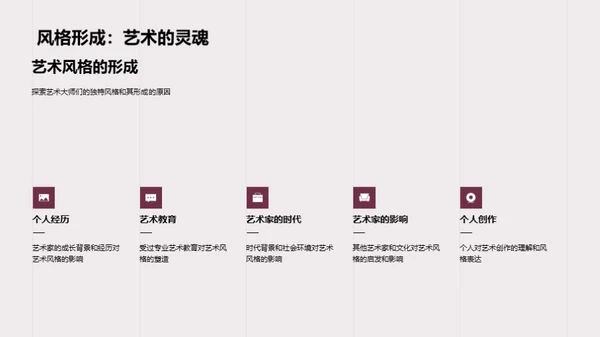 探索艺术奥秘
