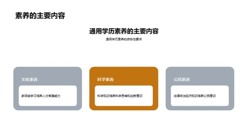 构建学历素养新纲领