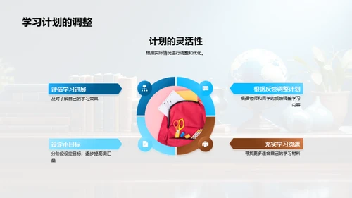 英语词汇掌握秘籍
