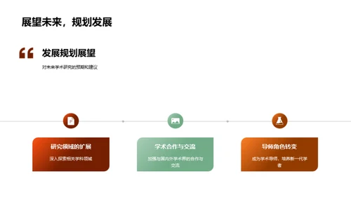 硕士之路：挑战与收获