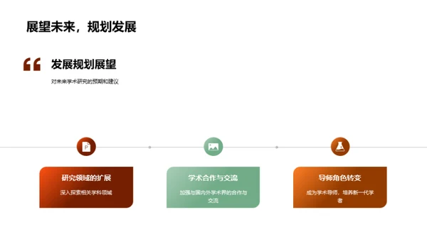 硕士之路：挑战与收获