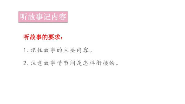2025年春统编版一年级语文下册  口语交际：听故事，讲故事 授课课件
