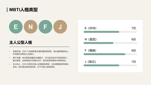 绿色商务风大学生通用简历模板PPT模板