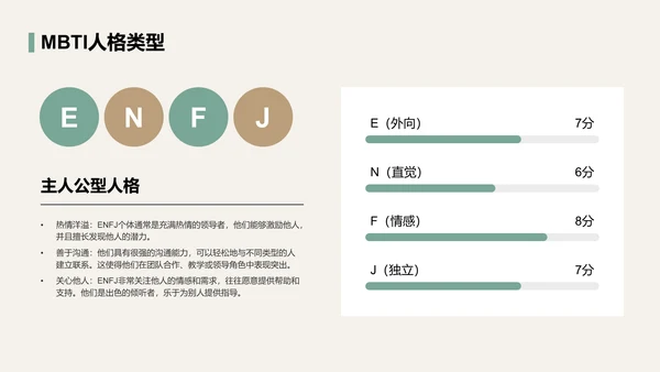 绿色商务风大学生通用简历模板PPT模板