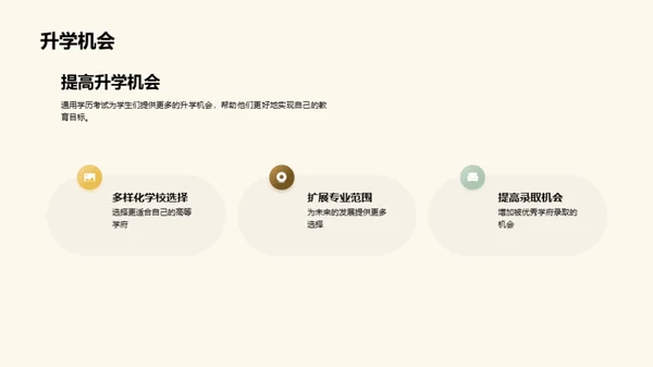 通用学历考试解析