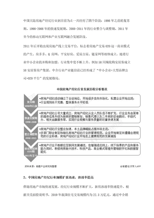 中国房地产经纪行业市场现状及发展趋势分析业务交易痛点倒逼行业转型升级