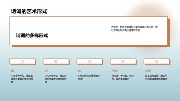 诗词之美之探索