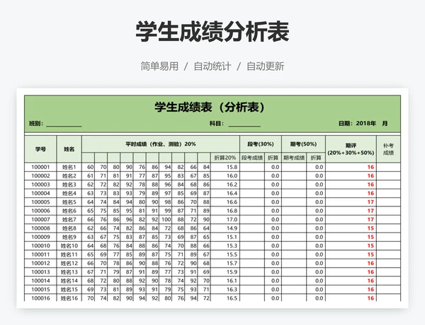 学生成绩分析表