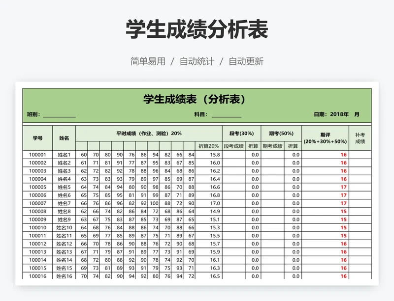 学生成绩分析表