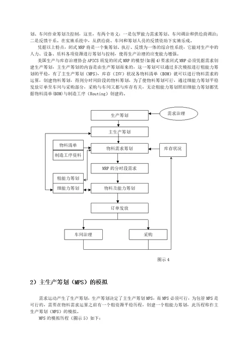 ERP生产管理及业务管理知识操作手册