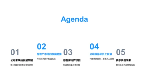 房产发展核心策略PPT模板