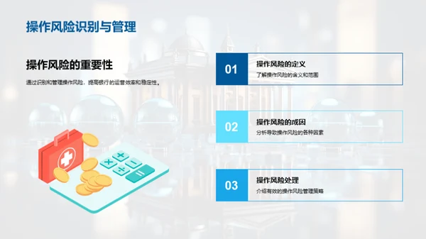 银行风险管理策略