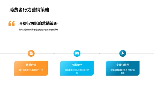 双十一消费行为解析