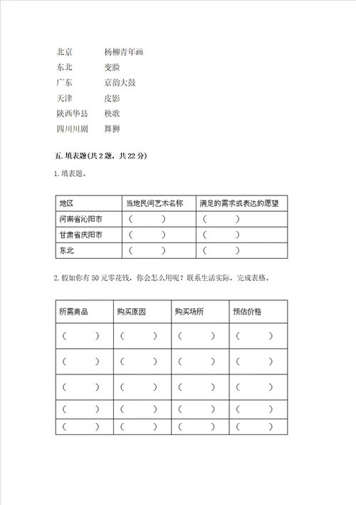 2022部编版四年级下册道德与法治期末测试卷精品全国通用