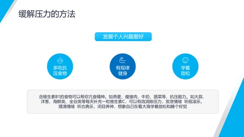 公司员工压力与情绪培训PPT课件