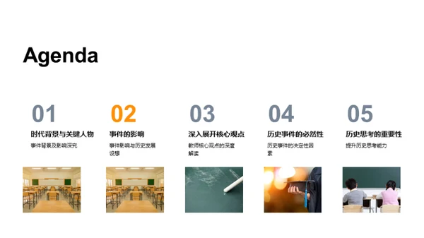 历史事件全解析