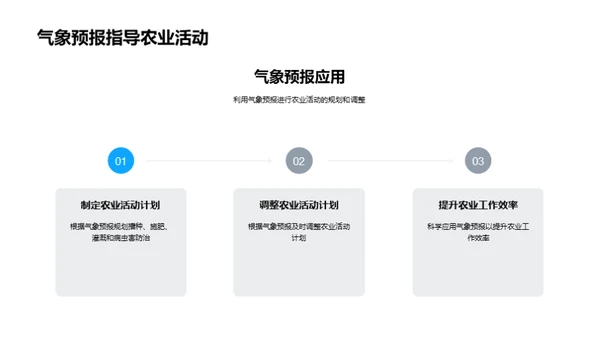 秋季农业气象智慧