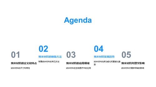 纳米材料：定义、制备及应用
