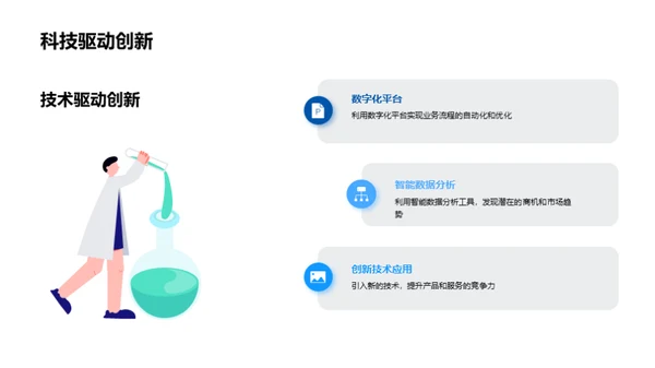 科技助力企业进步