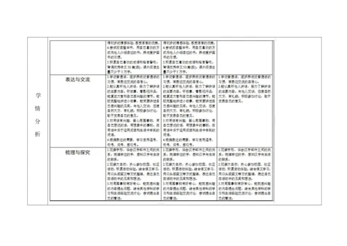 【新教材】7《zcs》  “教学评一体”教学设计