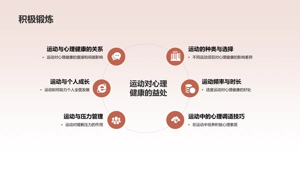 红色员工心理健康培训课件PPT模板