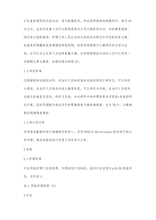 评价神经内科脑卒中偏瘫患者实施康复护理的方法及疗效杨小春.docx