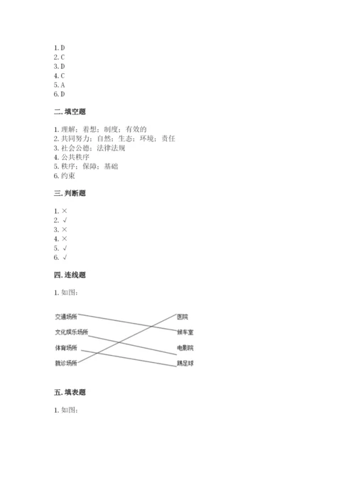 道德与法治五年级下册第二单元《公共生活靠大家》测试卷含答案【达标题】.docx