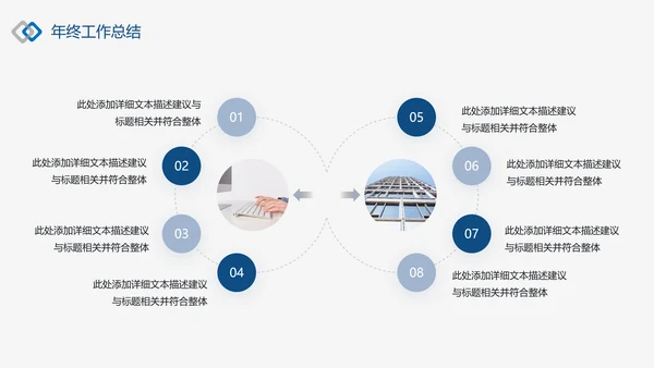 潘通蓝2021商务工作总结工作计划述职报告通用动态PPT模板