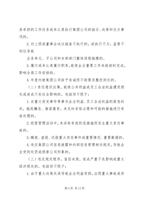 【公司问责制度】公司责任问责制度.docx