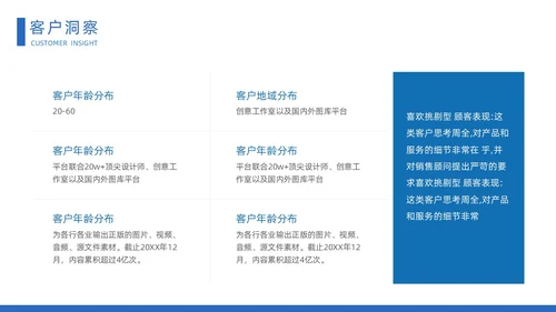 蓝色时尚大气城市建筑立体汽车营销策划方案动态PPT