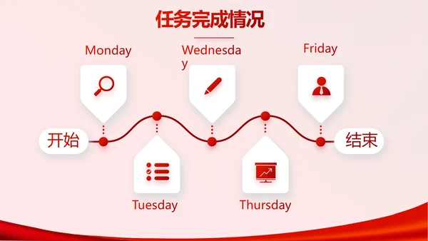 红色喜庆毕业典礼晚会通用动态PPT