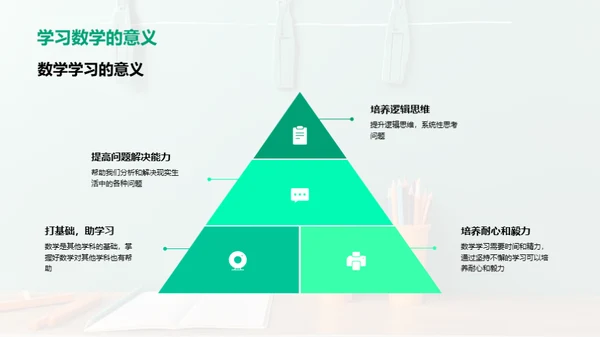 三年级数学之旅