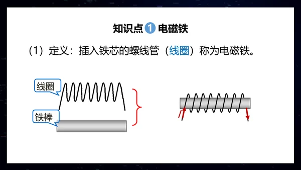 电磁铁初中物理电磁继电器PPT模板