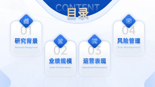 优化模式行稳致远房企行业研究报告通用PPT