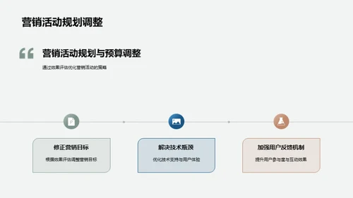 春节营销活动评估