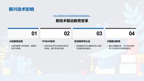 创新教育模式探索PPT模板