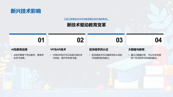 创新教育模式探索PPT模板