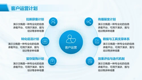 简约风个人销售年终工作总结汇报PPT模板