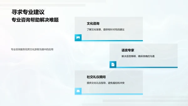 旅游业跨文化服务训练PPT模板