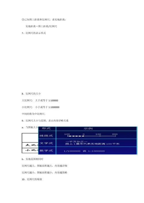 高中区域地理复习提纲.docx