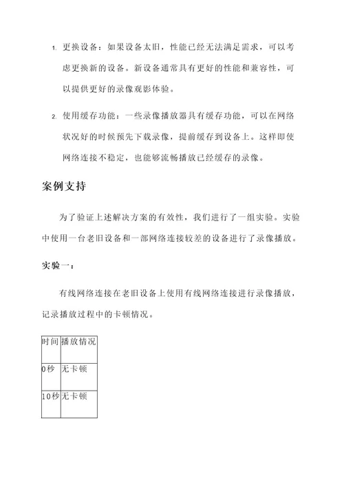 哈利波特录像卡顿解决方案