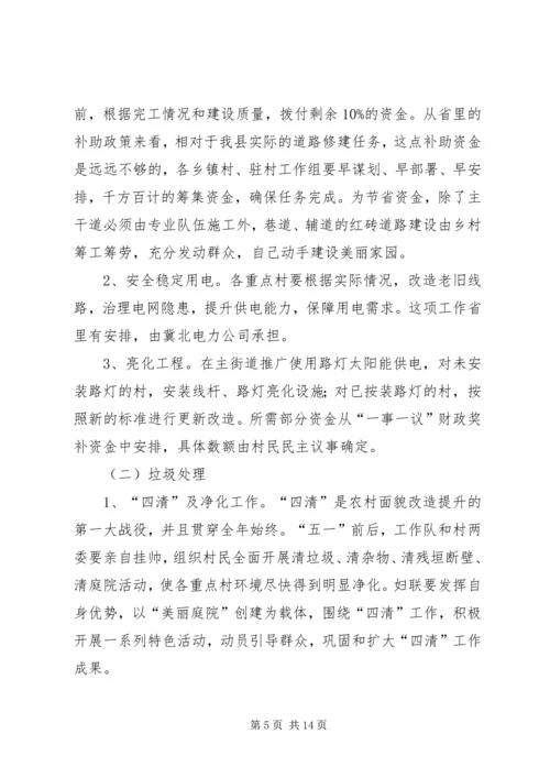 农村面貌改造提升行动推进会讲话.docx